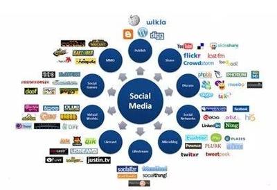 互联网时代下 如何借助全域旅游营销引爆玩具产业新增长